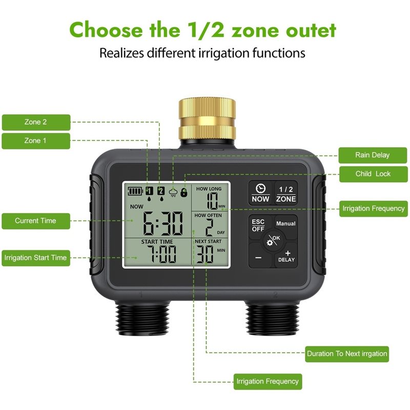 Inteligentny system nawadniani – Timer Dual Outlet recenzja i cena