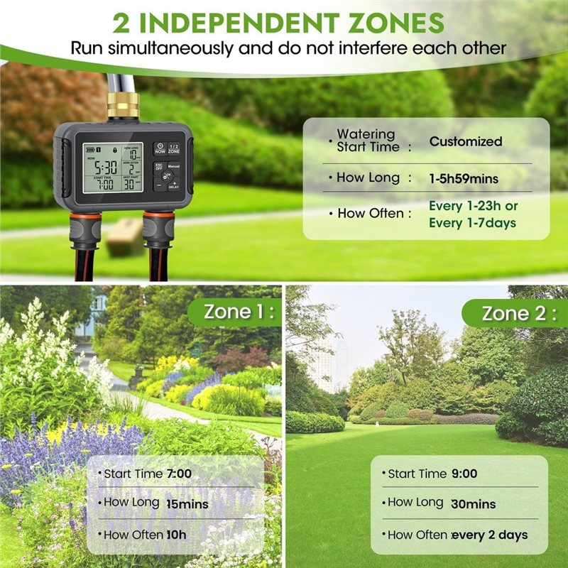 Inteligentny system nawadniani – Timer Dual Outlet recenzja i cena